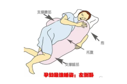怀孕早期睡姿怎样是正确:睡眠姿势指南