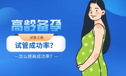 60岁绝经了怎么做试管婴儿